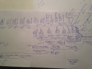 Some of Anya's family tree